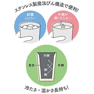 サーモス 真空断熱タンブラー 300ml ステ...の詳細画像2