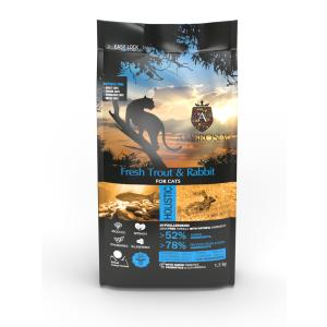 ELMO エルモ プロフェッショナーレ キャットフード インドアアダルト