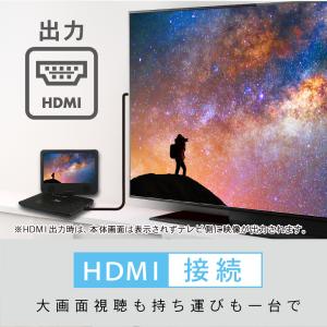 10インチ ポータブルブルーレイプレーヤー B...の詳細画像4