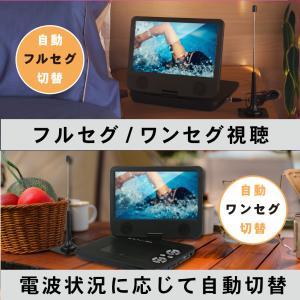 ポータブルブルーレイプレーヤー 10インチ フ...の詳細画像1