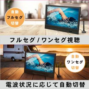 14インチ ポータブルブルーレイプレーヤー 地...の詳細画像1