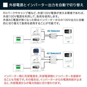 外部電源インバーター出力自動切替器 ACセレクターの詳細画像2
