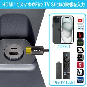 車種専用HDMI映像入力キット HDK03 :...の詳細画像2