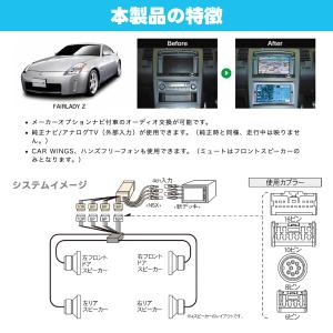 ナビ取替えキット フェアレディZクーペ/ロード...の詳細画像2