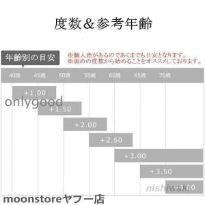 老眼鏡 縁なし リムフレ 弾力性 TR素材 ブ...の詳細画像5