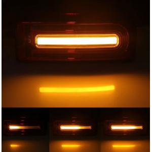 現行ルック！！ シーケンシャル ウインカー LED テールランプ ベンツ