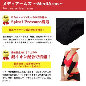 二の腕シェイパー 二の腕サポーター 二の腕 着...の詳細画像4