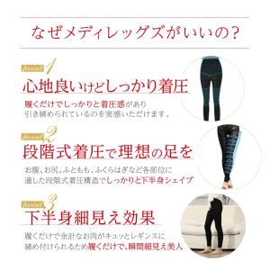 着圧レギンス 寝る時 むくみ解消 ダイエット ...の詳細画像3