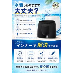 水着用 インナー メンズ スイムショーツ イン...の詳細画像2