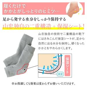 かかとケア 靴下 足うら美人おやすみサポーター...の詳細画像5