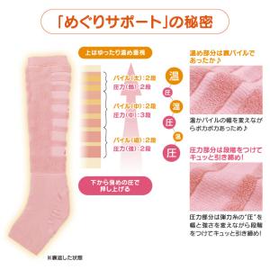 サポーター めぐりーぬ かかとケア フットケア...の詳細画像4