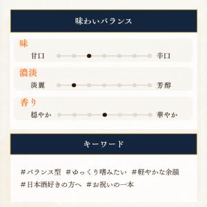 日本酒 獺祭 だっさい 純米大吟醸 磨き 三割...の詳細画像2