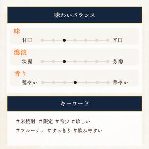 日本酒 獺祭 米焼酎 720ml 華やかな香り...の詳細画像2