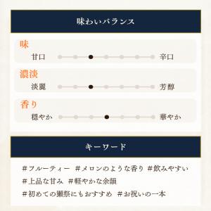 獺祭 四割五分 純米大吟醸45 1800ml ...の詳細画像2