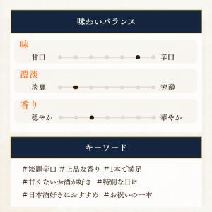獺祭 純米大吟醸 磨き二割三分 1800ml ...の詳細画像2