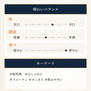 獺祭 純米大吟醸 磨き四割五分 にごり スパー...の詳細画像2