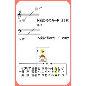 音符カード ト音・ヘ音記号の詳細画像1