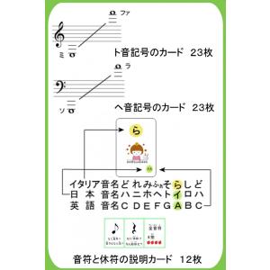 音符カード ト音・ヘ音記号(音符と休符の説明付)の詳細画像1