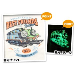 送料無料 男児 キッズ メッシュ 半袖 光るパ...の詳細画像1