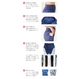 ポイント利用 オンヨネ ヨガタイツ ヨガパンツ...の詳細画像3