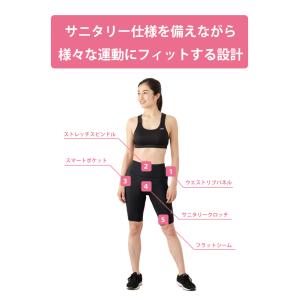 ポイント利用 オンヨネ ヨガタイツ サニタリー...の詳細画像2