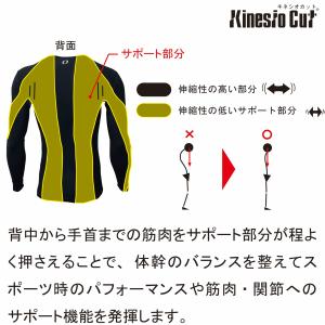 オンヨネ キネシオカット ロングスリーブ 長袖...の詳細画像1