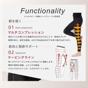 Runtage アスリートランナーPRO ve...の詳細画像1