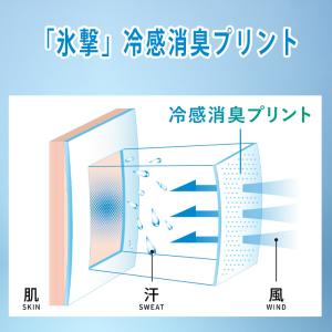 優良配送 フリーズテック 氷撃 冷感 ヘッドバ...の詳細画像3