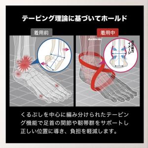 Activital Activital PRO...の詳細画像5