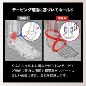 Activital PRO ラン グリップ力は...の詳細画像5
