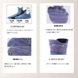 送料無料 R×L EVO-FL ランニング ソ...の詳細画像2