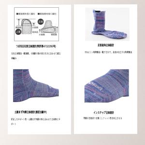 送料無料 R×L EVO-FL ランニング ソ...の詳細画像3