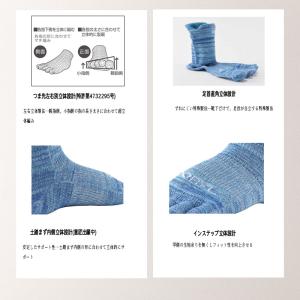 送料無料 R×L EVO-FL ランニング ソ...の詳細画像3