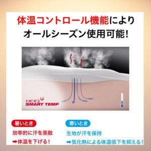 ZAMST(ザムスト) サイスリーブ 太もも用...の詳細画像2