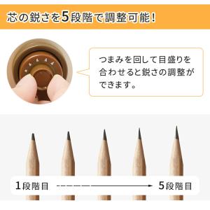 鉛筆削り 手動 えんぴつけずり 鉛筆けずり 色...の詳細画像3