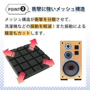 防振マット 4枚セット エアコン室外機 防振ゴ...の詳細画像4