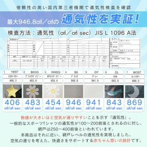 ベビーカー 蚊帳 ネット カバー 装着したまま...の詳細画像1