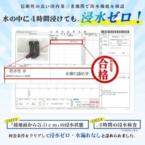 レインシューズカバー ロング 靴カバー 雨用 ...の詳細画像1