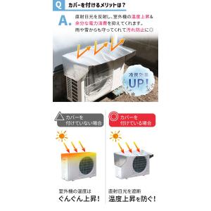 エアコン室外機カバー 日よけ アルミ マグネッ...の詳細画像2