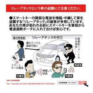 リレーアタック防止ケース リレーアタック防止 ...の詳細画像1
