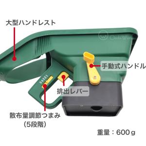 手動式散粒器 DX 融雪剤散布 除草剤散布 粒...の詳細画像1