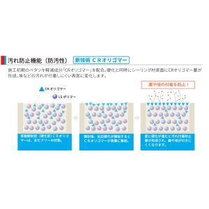 オート化学工業 オートンサイディングシーラント...の詳細画像2
