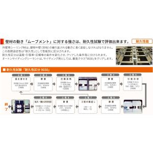 オート化学工業 オートンサイディングシーラント...の詳細画像3