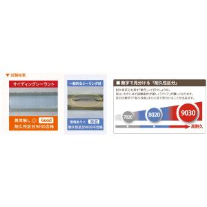 オート化学工業 オートンサイディングシーラント...の詳細画像4