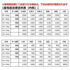 讃岐 もち麦 ダイシモチ 500g 香川県産 ...の詳細画像2
