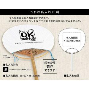 団扇 50本から 美人画 都うちわ 光園美人 ...の詳細画像1