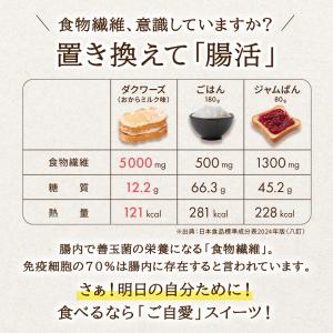 おからの大麦ダクワーズ 20個入【おおむぎ工房...の詳細画像3