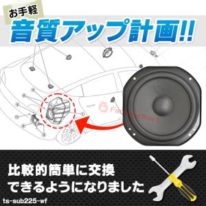 fd-ts-sub225-wf02 (トランク...の詳細画像4