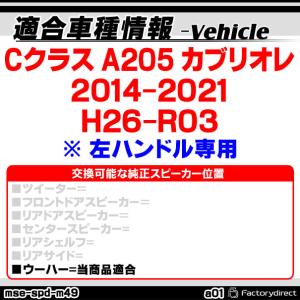 mse-spd-m49a01 (サブウーハー専...の詳細画像2