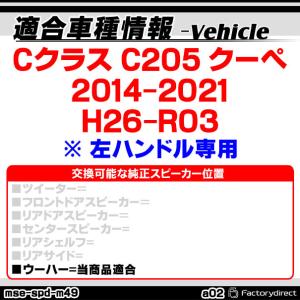 mse-spd-m49a02 (サブウーハー専...の詳細画像2